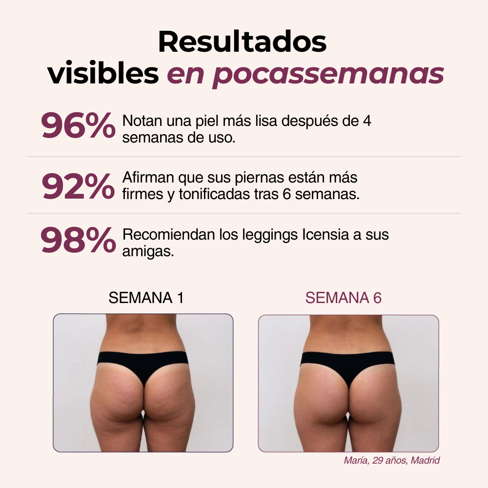 Legging 3D Anticelulítico