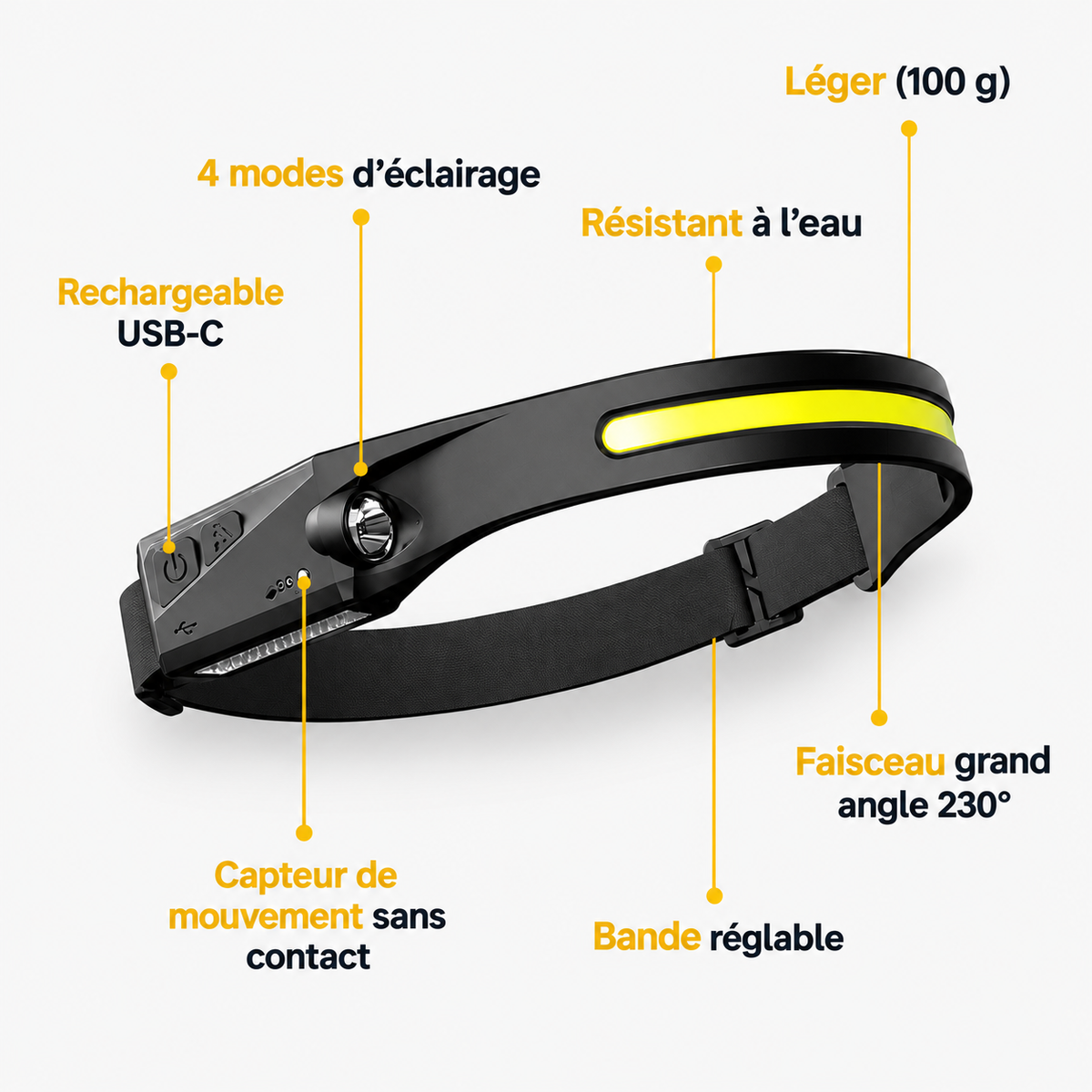 Lampe frontale 230° haute performance