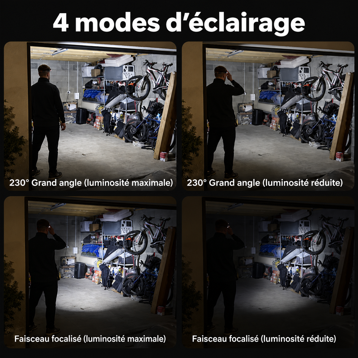 Lampe frontale 230° haute performance