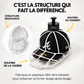 Protège-Casquette