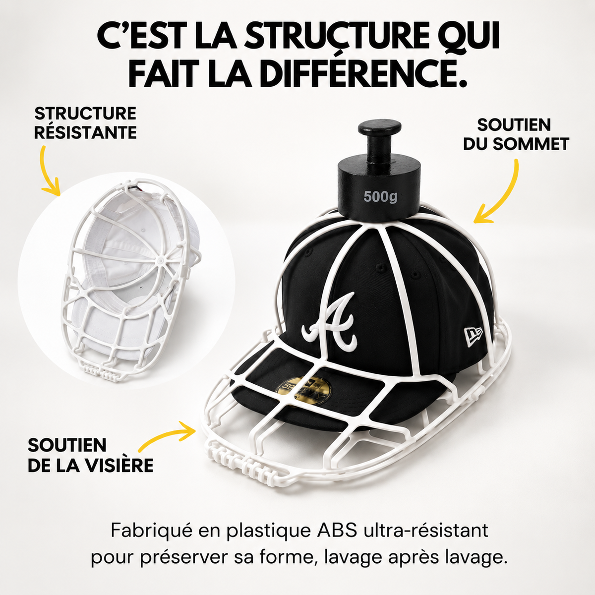 Protège-Casquette