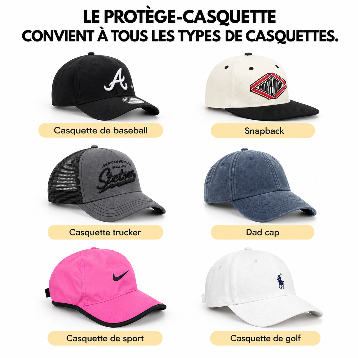 Protège-Casquette