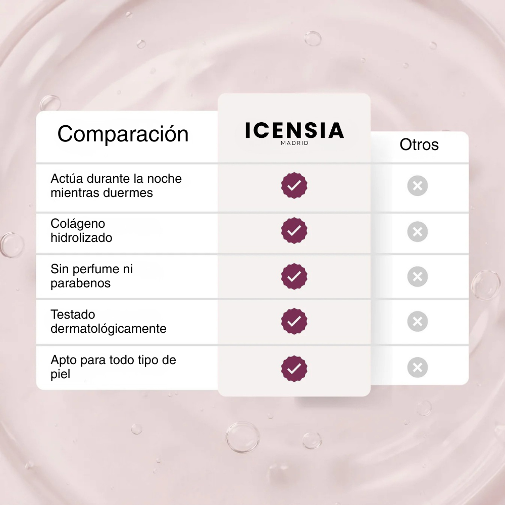 Mascarilla de biocolágeno con brocha de aplicación