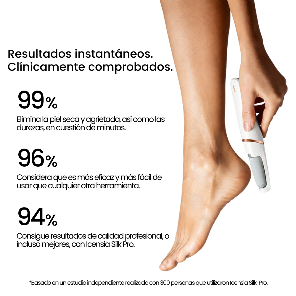 Icensia Silk Pro